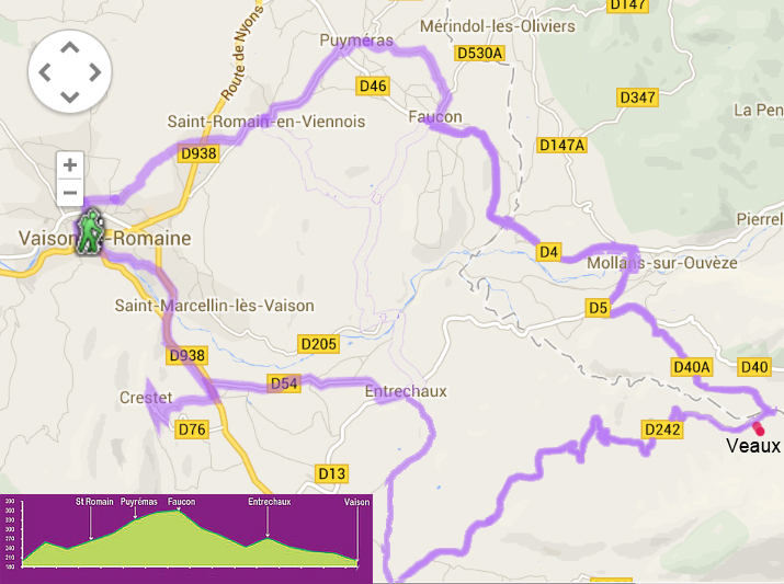 Tour du Ventoux
